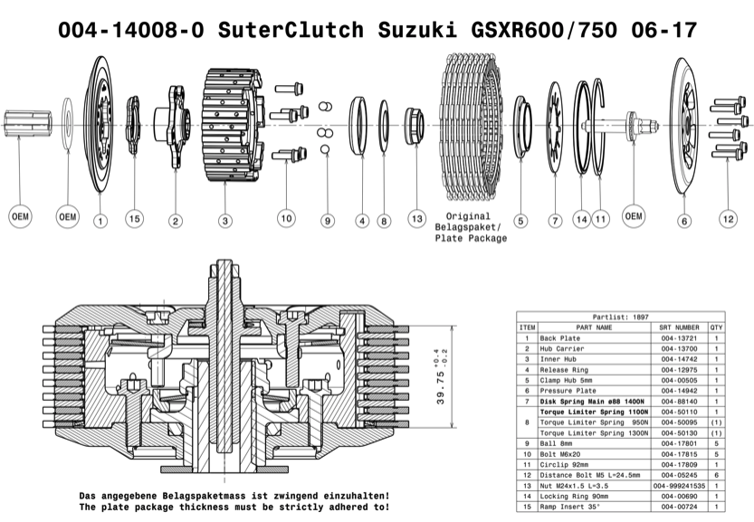2021 Suzuki GSXR-750 100th Anniversary Edition Launched | BikeDekho