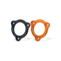 Spring Push Ring
