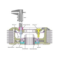 SuterClutch Gap Measurement Guide PDF image