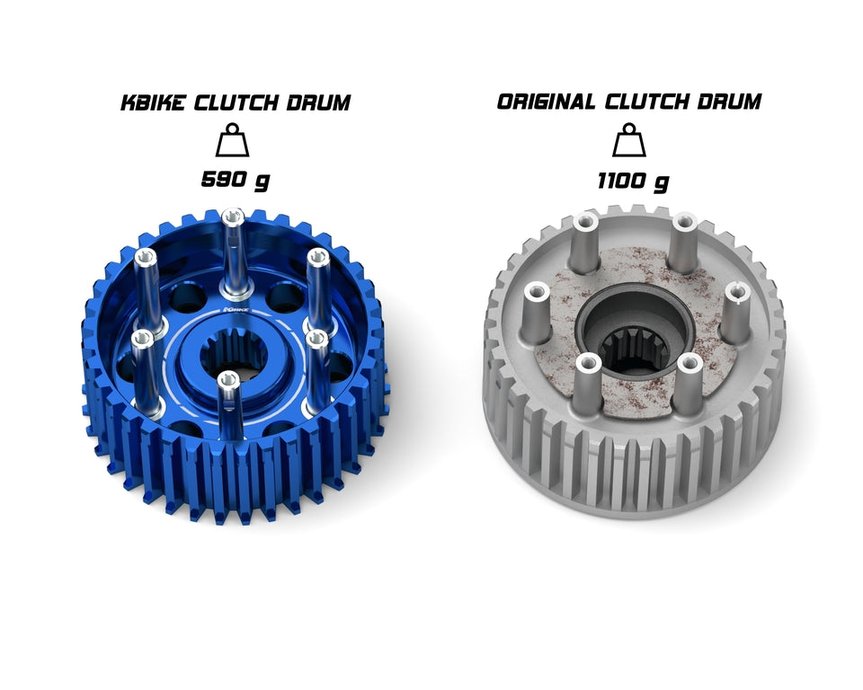 Kbike Clutch Drum for Ducati