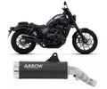 Arrow Honda CMX 1100 Slip-On Exhaust 2021-2024 – Rebel Aluminium