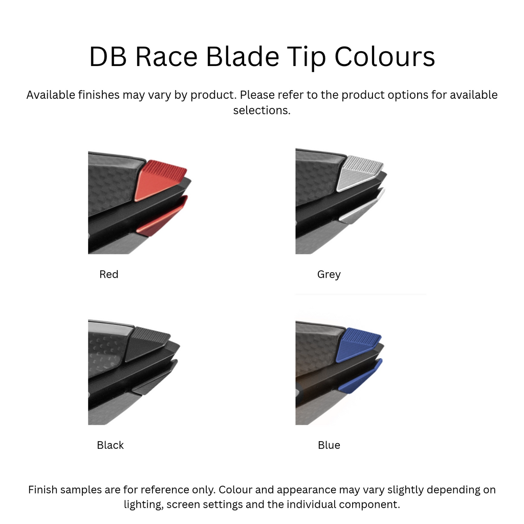 DB Race LINEA Mirror & Lever Guard – Right