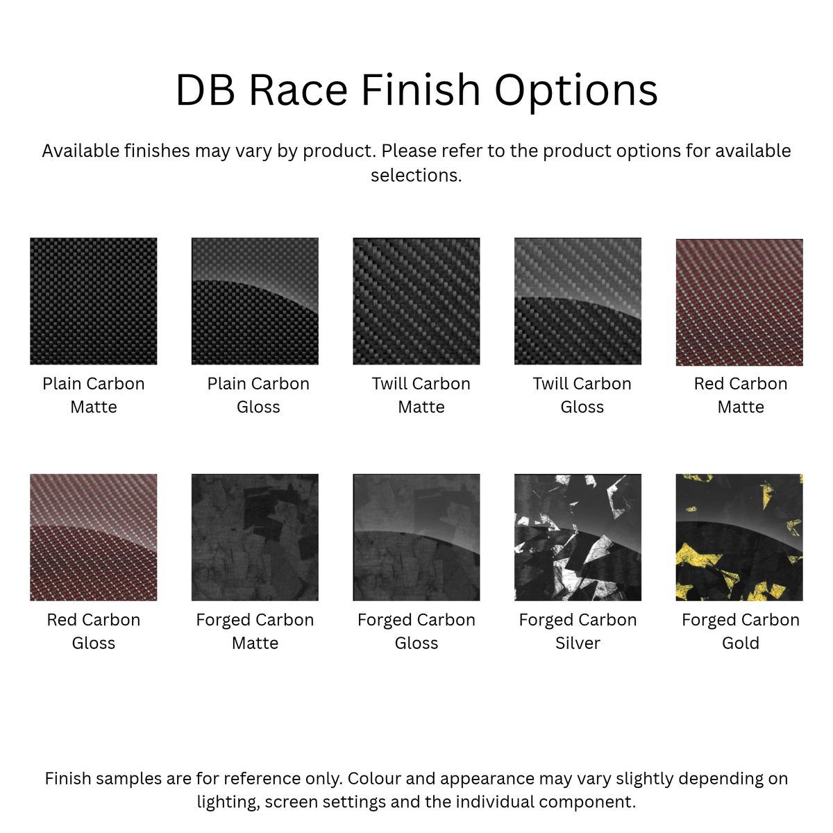 DB Race CURVO Mirror & Lever Guard – Right