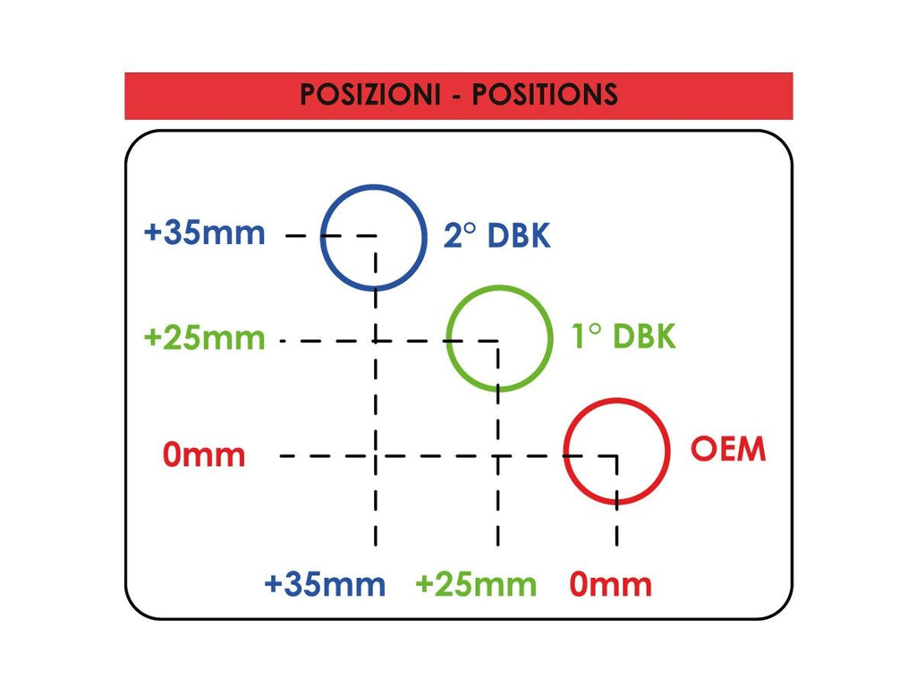 DBK PAP06 - Panigale V2 MY25 OEM Footrest Rear Plates