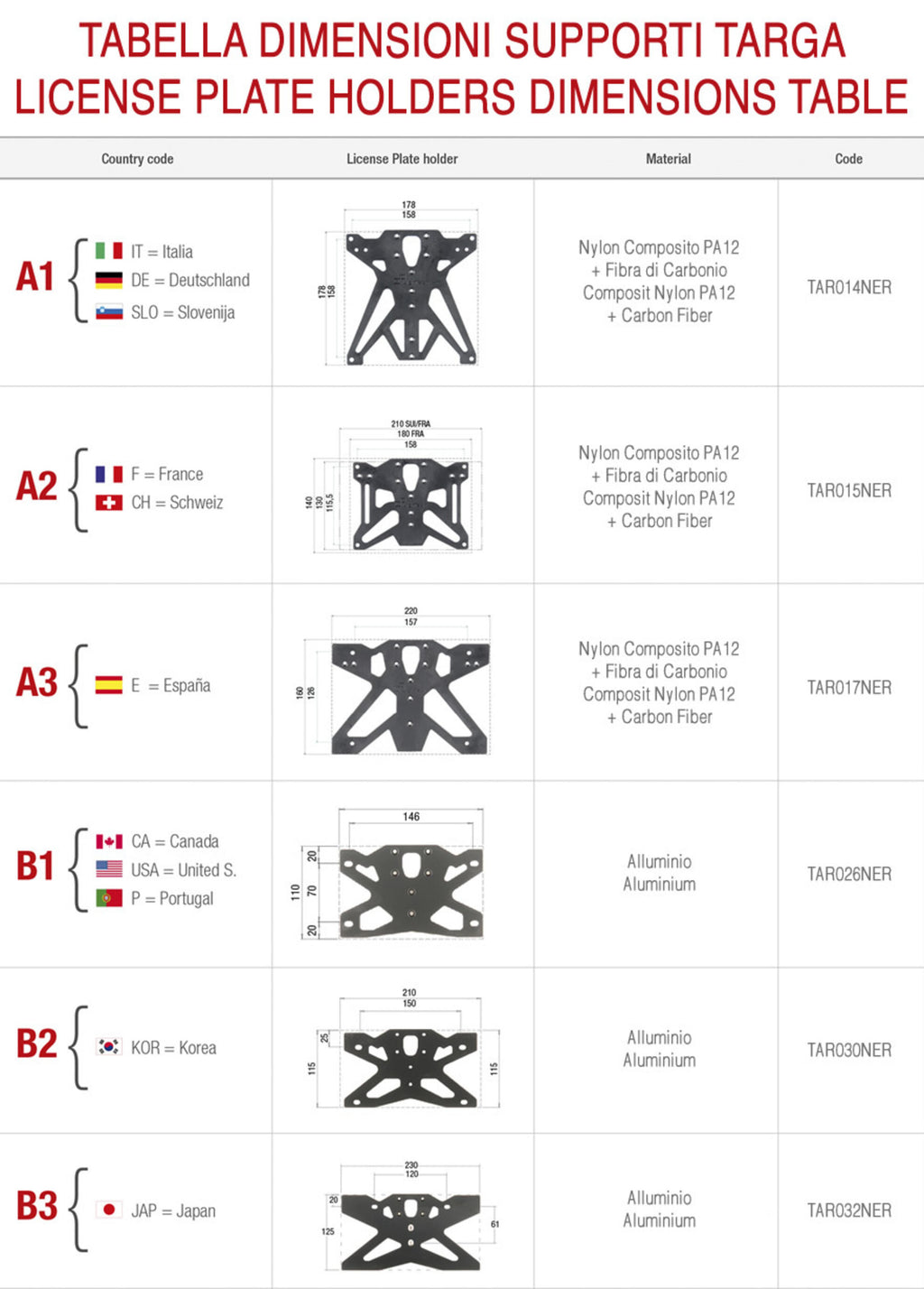 LighTech Adjustable License Plate Holder Kit With Swingarm Cover for Triumph TRIDENT 660 2021–2025