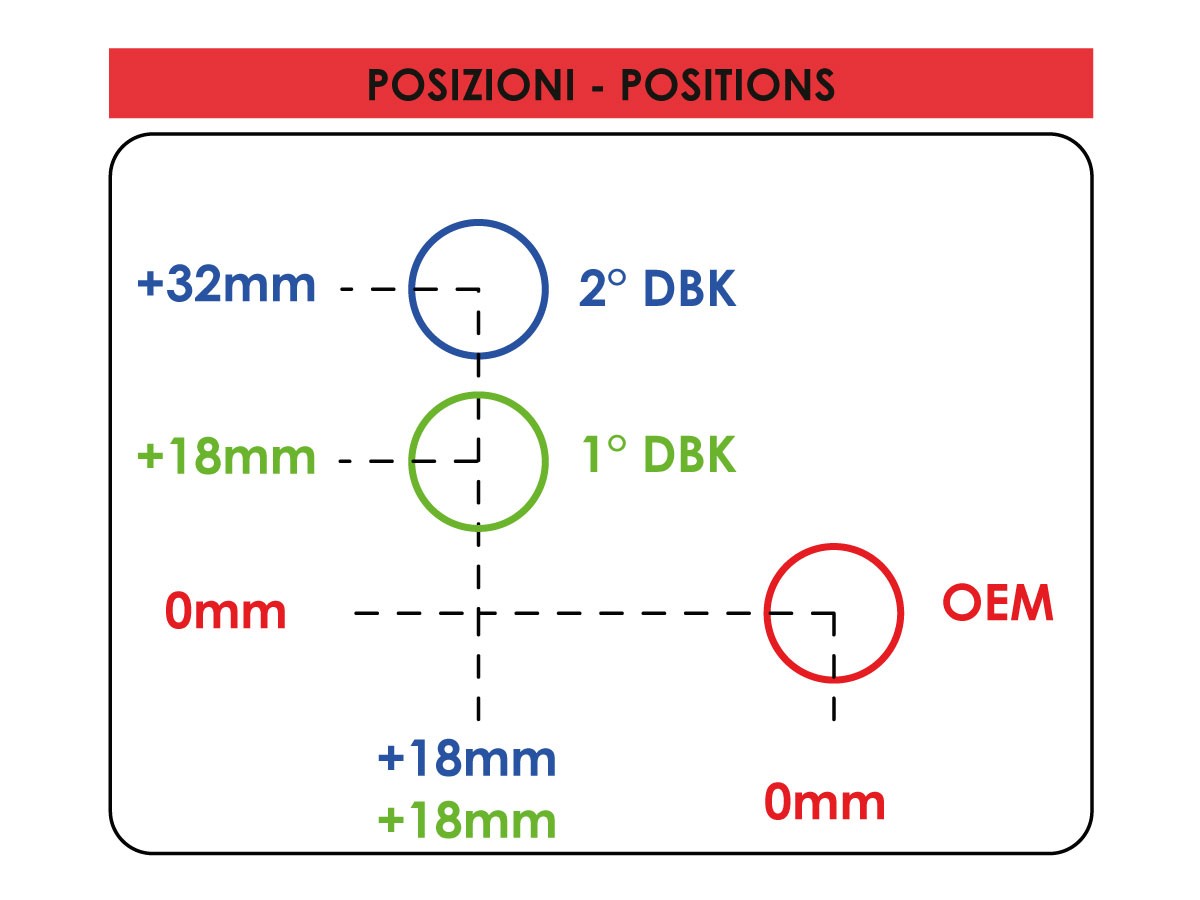 DBK OEM footrest rearset plates - Aprilia RSV4